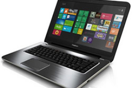 Dell Inspiron 14 5421